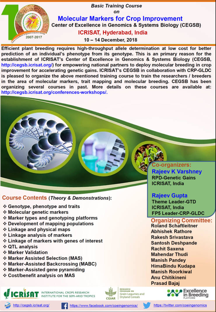 Basic Training Course on Molecular Markers for Crop Improvement